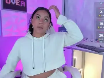 Chaturbate Adult Video Chat of amber_villalobos