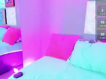 Chaturbate Adult Webcams of amber_villalobos