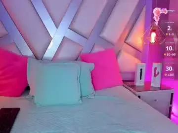Chaturbate Free Porn Cam of amber_villalobos