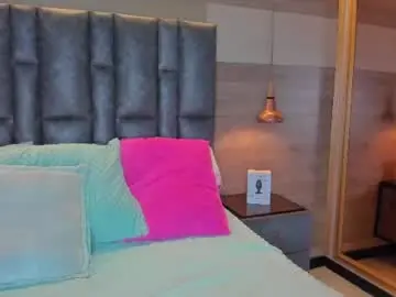 Chaturbate Free Porn Cam of amber_villalobos
