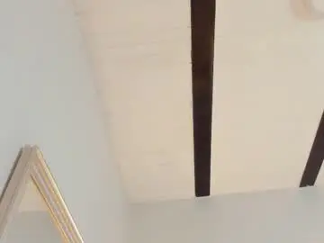 Chaturbate Live Porn of amykord