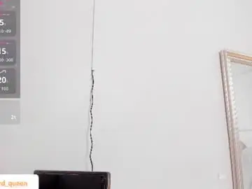 Chaturbate Sex Cam of amykord