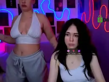 Chaturbate Sex Chat of emilynxx