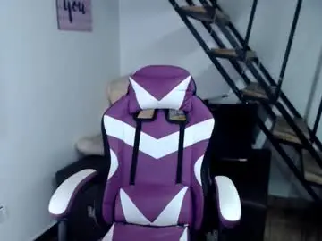 Chaturbate Sex Cam of samantha2girl