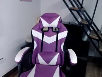 Chaturbate Adult Webcam of samantha2girl