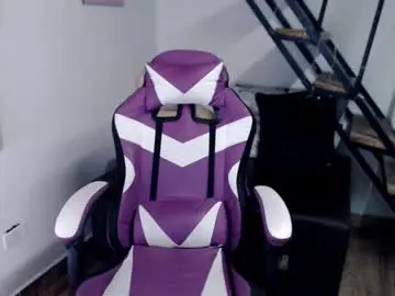 Chaturbate Adult Webcam of samantha2girl