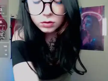 Chaturbate Live Sex of sweet_cherryg