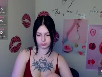 Chaturbate Nude Webcam of sweet_cherryg