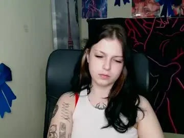 Chaturbate Adult Webcam of sweet_cherryg