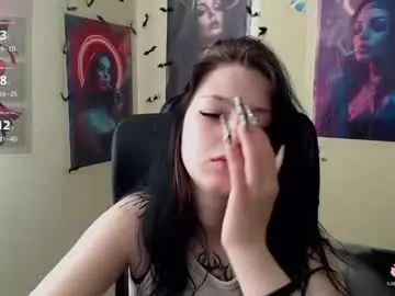 Chaturbate Live Porn of sweet_cherryg