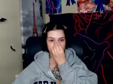 Chaturbate Sex Chat of sweet_cherryg