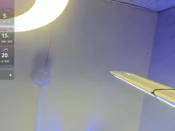 Chaturbate Adult Webcam of thiagoberry