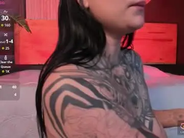 Chaturbate Sex Chat of mia_jagger