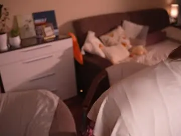 Chaturbate Free Live Porn of wanda_robinson