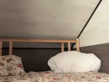 Chaturbate Free Porn Cam of wanda_robinson