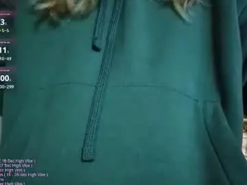 Chaturbate Sex Cam of _littlesammy