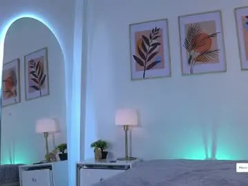 Chaturbate Adult Webcam of eliizabeth_roberts