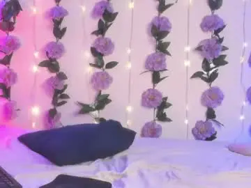 Chaturbate Free Porn Cam of izan_02