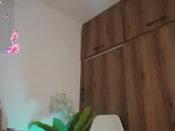 Chaturbate Watch Live Sex Cams of sweetpussyhot_