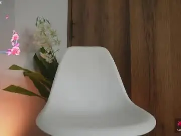 Chaturbate Nude Webcam of sweetpussyhot_