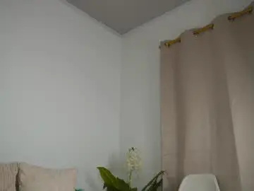 Chaturbate Adult Webcams of sweetpussyhot_