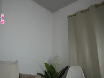 Chaturbate Nude Webcam of sweetpussyhot_