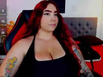 Chaturbate Sex Cam of ariadna_sc