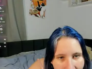 Chaturbate Nude Webcam of christyw3b