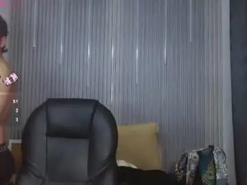 Chaturbate Free Live Porn of georgesmith_1