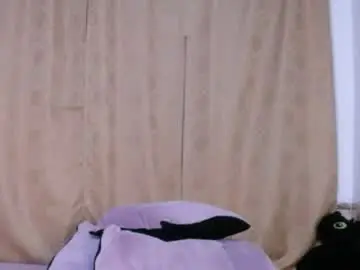 Chaturbate Free Porn Cam of honeypussy3021
