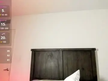 Chaturbate Adult Video Chat of mayaamor