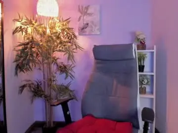 Chaturbate Sex Chat of angel_coopers