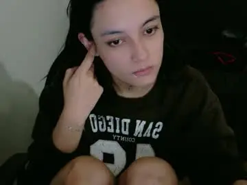 Chaturbate Adult Webcams of annittaprincess