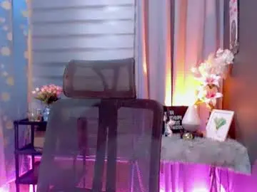 Chaturbate Watch Live Sex Cams of finestgodes_aki