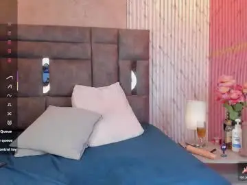 Chaturbate Sex Chat of jannacasey