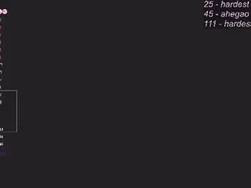 Chaturbate Nude Webcam of loney__tunes