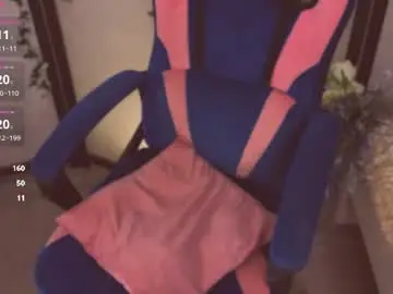 Chaturbate Sex Chat of loney__tunes