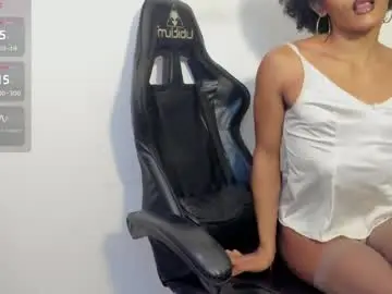 Chaturbate Free Live Porn of myst18_hunter