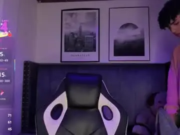 Chaturbate Sex Cam of niick_twink