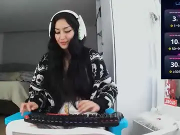 Chaturbate Nude Webcam of sasha_baby69