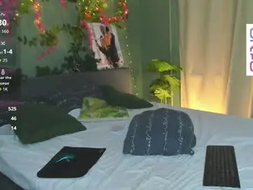 Chaturbate Adult Webcam of michele_mack