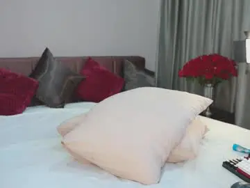 Chaturbate Watch Live Sex Cams of millabelle