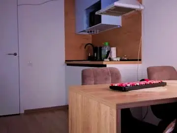 Chaturbate Sex Cam of estercarter