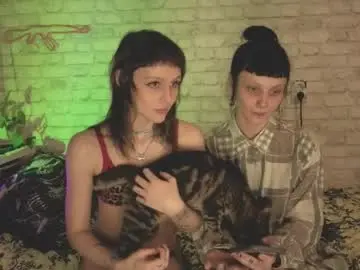 Chaturbate Nude Webcam of twins_terror