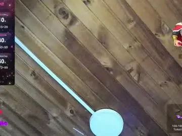 Chaturbate Adult Webcam of natasha__logan