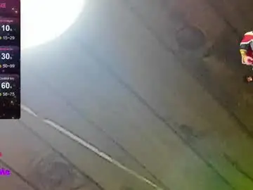 Chaturbate Live Porn of natasha__logan