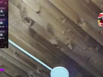 Chaturbate Private Sex Chat of natasha__logan