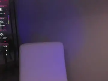 Chaturbate Private Sex Chat of odelyncure