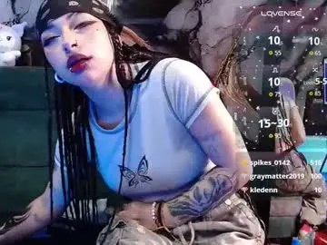 Chaturbate Sex Cam of _weird_sativa