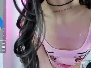 Chaturbate Private Sex Chat of kloeking_